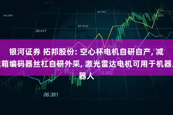 银河证券 拓邦股份: 空心杯电机自研自产, 减速箱编码器丝杠自研外采, 激光雷达电机可用于机器人